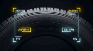 How to Read Tyre Codes (